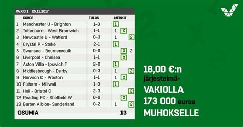 vakion seuranta|Jalkapallo Livescore